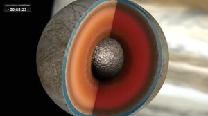 El lanzamiento de Europa Clipper